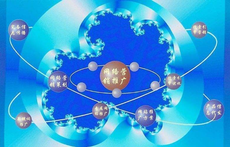 顺德新媒体运营企业需要掌握的网络推广技巧有哪些
